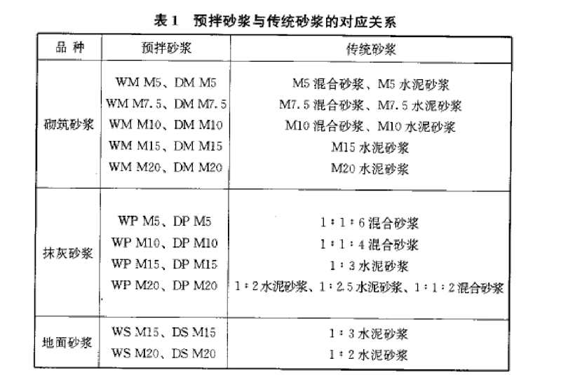 环保腻子粉——守护地球绿意的新选择
